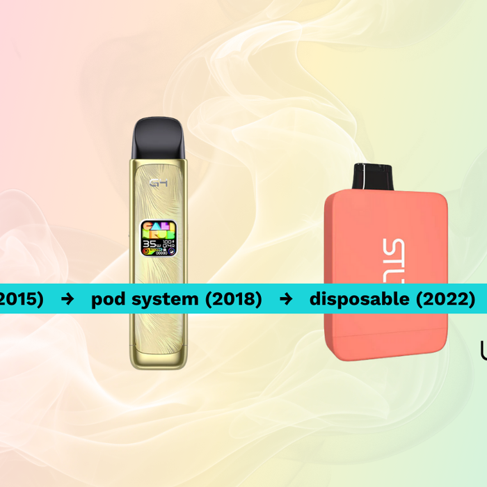 The Evolution of Vape Tech: 2015–2025