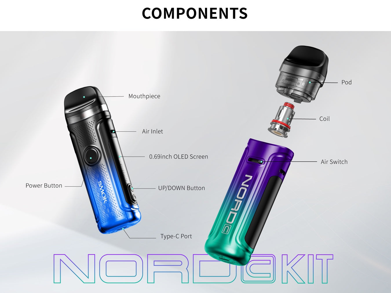 Diagram with components for SMOK Nord C device