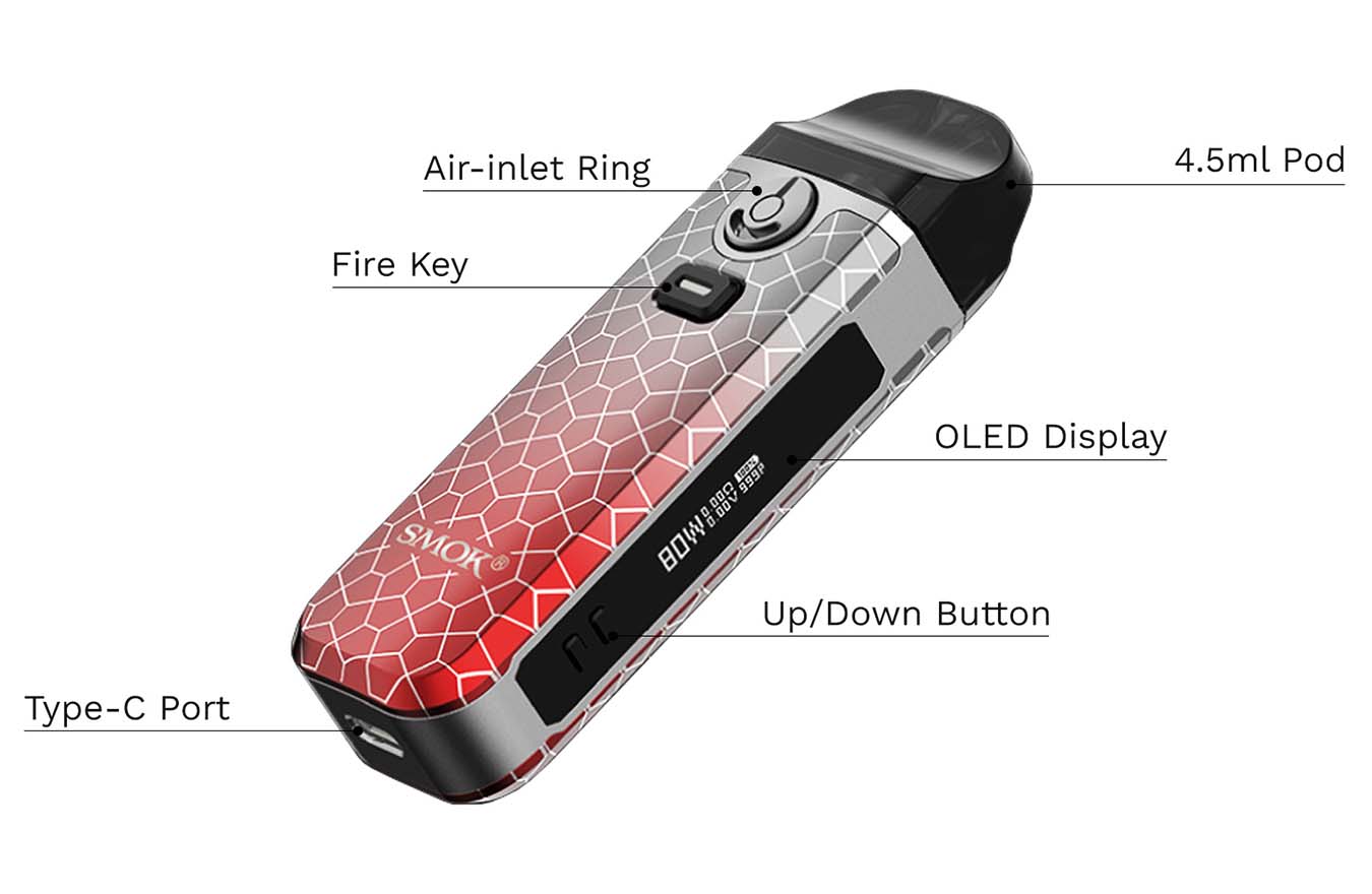 SMOK Nord 2 vs. Nord 4 vs. Novo 4 | U Vape Blog NVB Inc. SMOK Nord 2 vs. Nord 4 vs. Novo 4 | U Vape Blog NVB Inc.